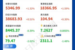 赫伯特-琼斯：不会过分关注防守一阵这个奖项 会努力帮助球队赢球